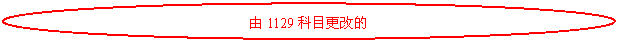 Բ: 1129Ŀĵ